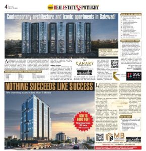 Real Estate Spotlight